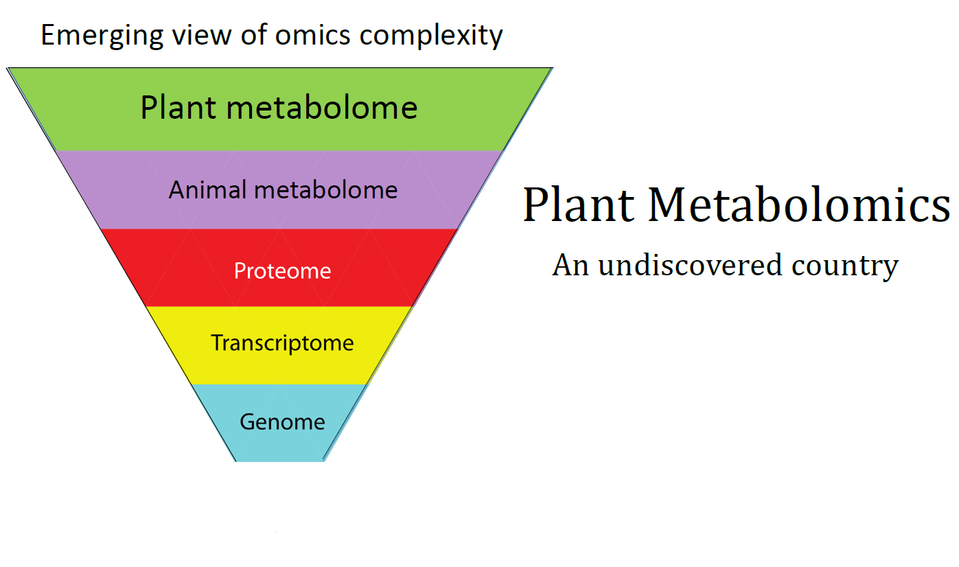 MTB 1 Amy Methent - Bio Control